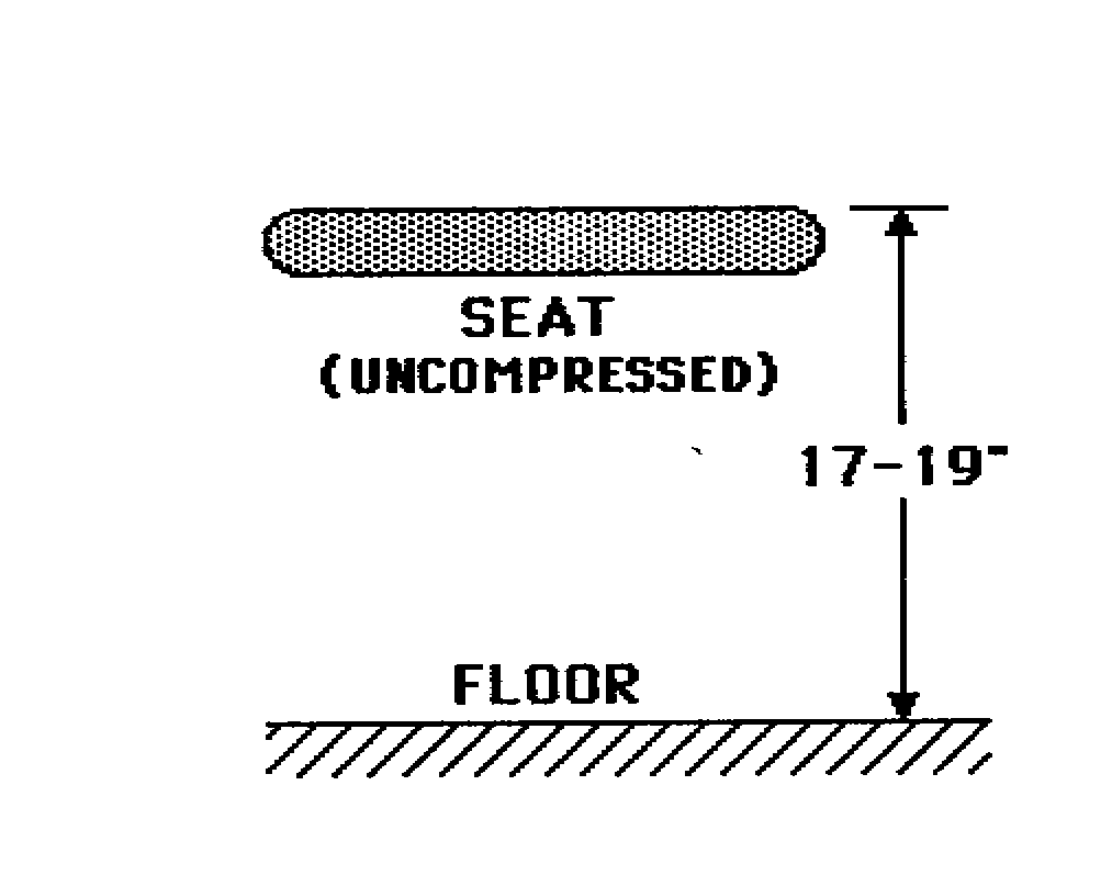 This figure shows the distance from the top of an uncompressed seat to the floor. The distance should be between 17 and 19 inches.